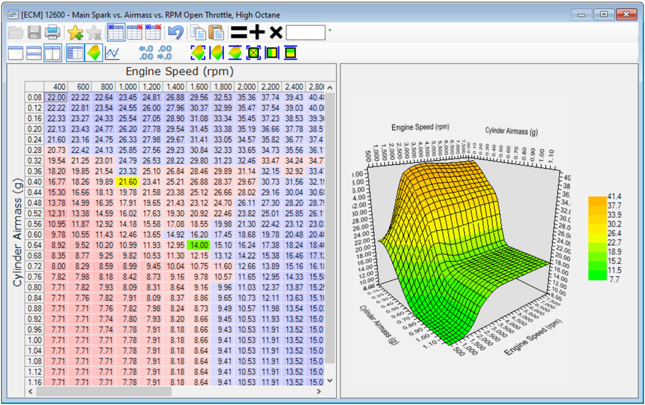 Ecu Programing Graph ECU PROGRAMMING – LSwiring